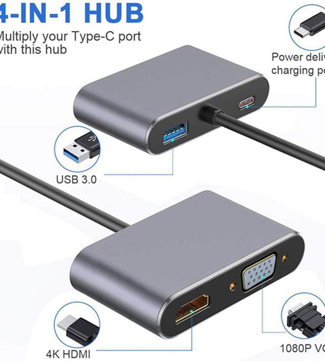 USB Type C adapter hub